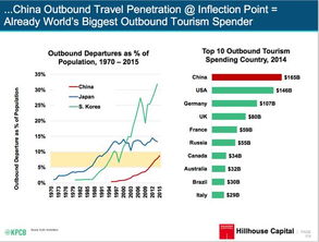 界限消融 互聯(lián)網(wǎng)女皇視角下電商、產(chǎn)品、品牌與零售的融合新紀(jì)元