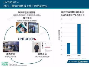 信息技術(shù)咨詢服務(wù) 從《2017互聯(lián)網(wǎng)女皇報(bào)告》看行業(yè)新動向與戰(zhàn)略價(jià)值