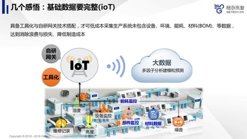 雷鋒網(wǎng)公開課回顧 先進制造業(yè)如何利用人工智能提升產(chǎn)品品質(zhì)