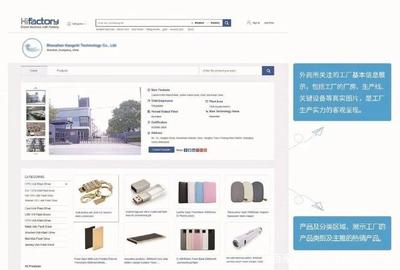 海風吹 制造業海外貿易新格局下的電子產品網絡銷售機遇與策略